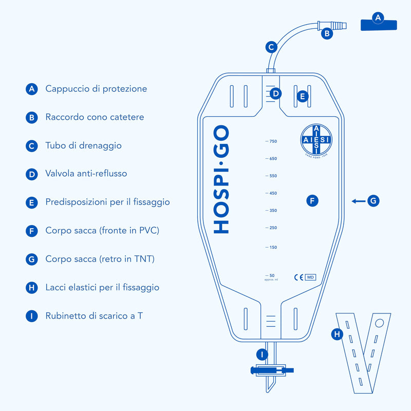 Aiesi Urine Bag Leg Bag Reusable Contents 750 Ml 30 Cm Tube With Drain Valve (T) And Anti-Reflux Valve Hospi-Go (Pack Of 10), Back Made Of Breathable Material - NewNest Australia