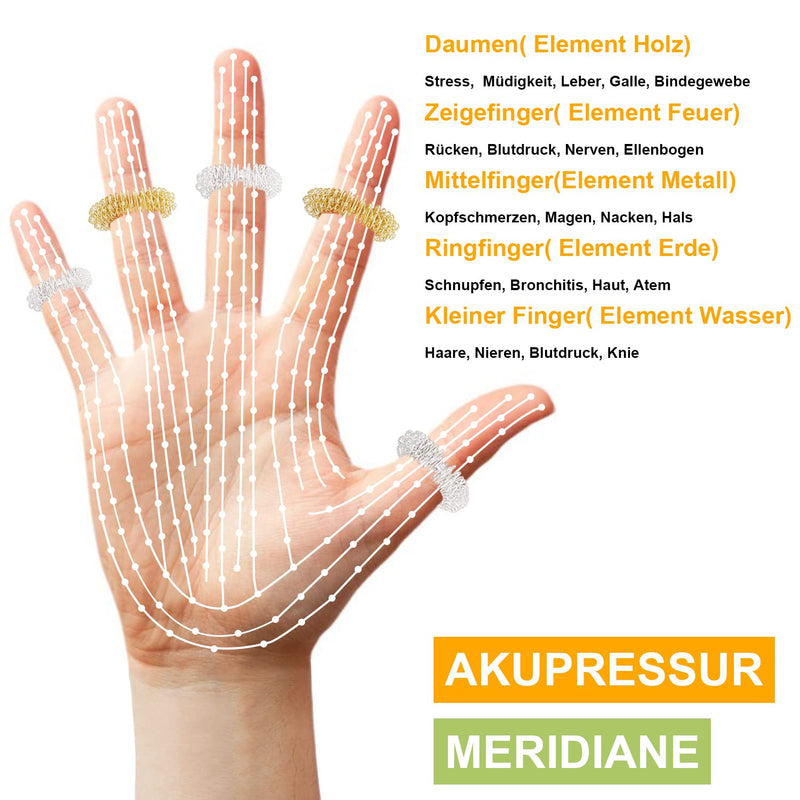 Vonero Premium Acupressure Ring [Set Of 12] - Improved Concept 2020 - Finger Massage Ring - Acupressure Rings | Massage Rings For Wrist | Anti Stress Finger Massage Ring - NewNest Australia