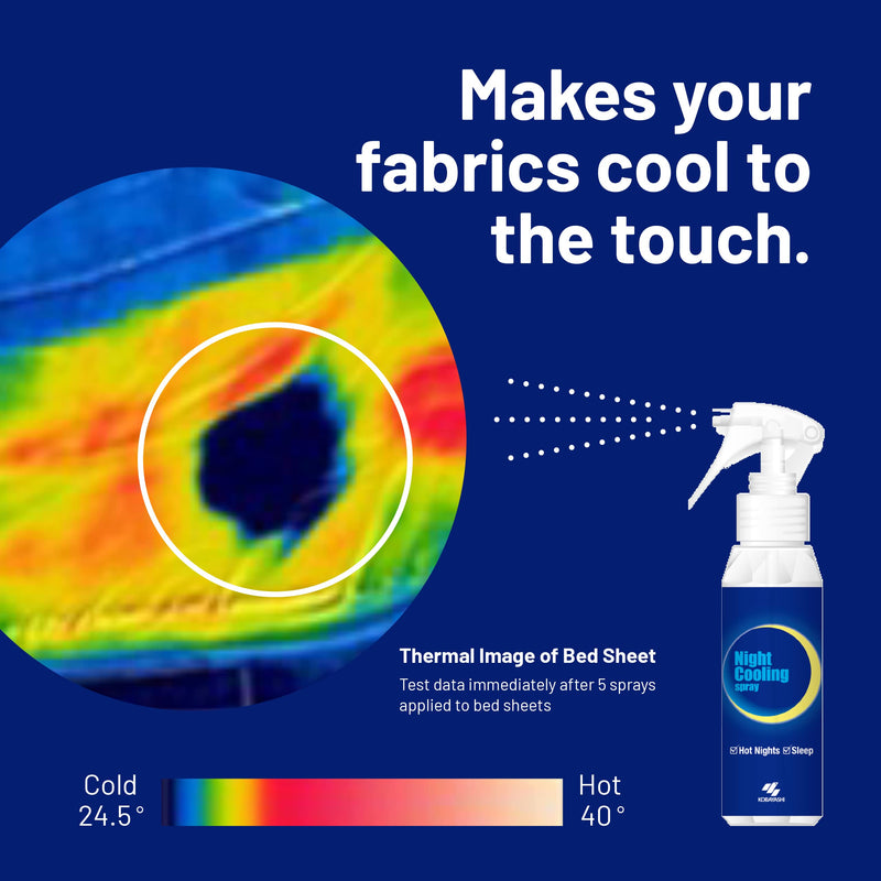 Kool 'N' Soothe Night Cooling Spray. Instant Cooling for Nightwear & Bedding for Cool Comfortable Sleep. Makes Your Fabrics Cool to The Touch. Great Air-Conditioning Alternative for UK Hot Summer! - NewNest Australia