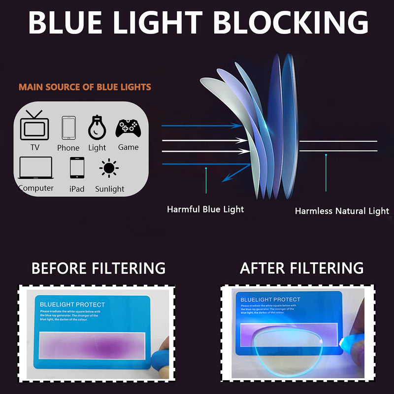 JJWELL 3PCS Men's Reading Glasses with Blue Light Filter, Blue Light Men's Reading Glasses, Rectangular Half Metal Reading Glasses Reading Aid, Anti-Eye Strain/UV, Anti-Blue Light Glasses with Vision 2.0 Black Gunmetal Brown 2.0 x - NewNest Australia