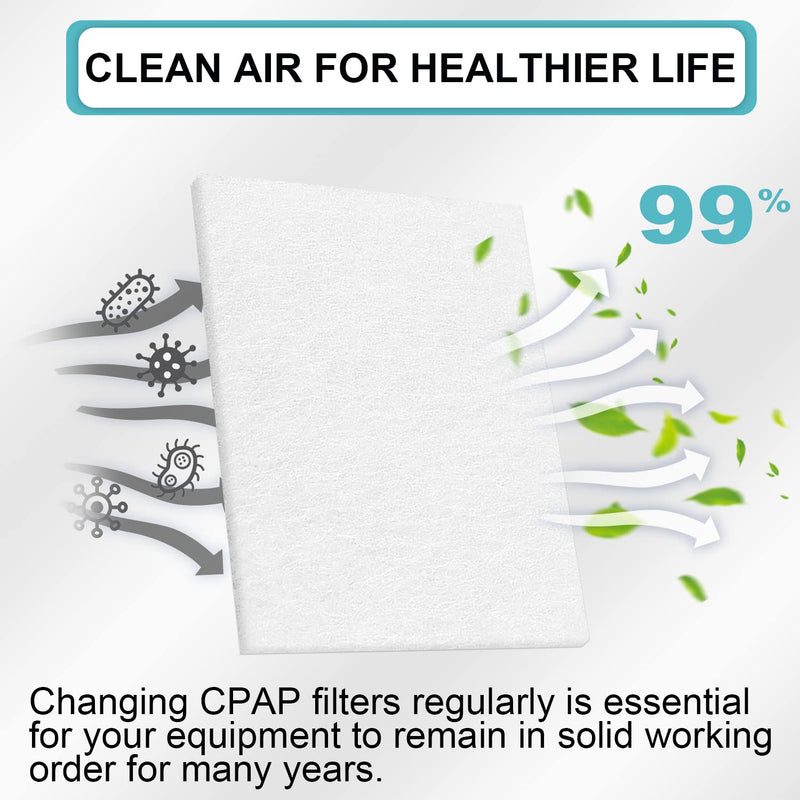 Longevity Turtle 100 Packs Universal CPAP Filters Compatible with ResMed Air 10, Airsense 10, Aircurve 10, S9 Series, Airstart and More CPAP Machines,Premium Disposable CPAP Filters Supplies - NewNest Australia