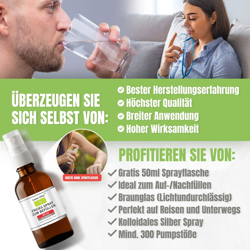 Colloidal silver 10ppm - 250ml silver water in top quality thanks to a special process and long manufacturing experience - with free spray spray bottle - highest possible purity level of 99.99% 250 ml (pack of 1) - NewNest Australia