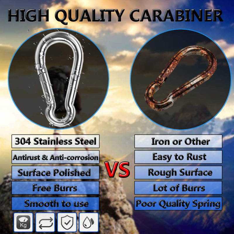 5 Inch 4 Inch Large Spring Snap Hooks, Ekunbuy Heavy Duty Rope Connector 304 Stainless Steel Hook Spring Clips Link Buckle 1/2 3/8 Clip for Hammock Swing Outdoor Travel 3.94 Inch-3 PCS - NewNest Australia