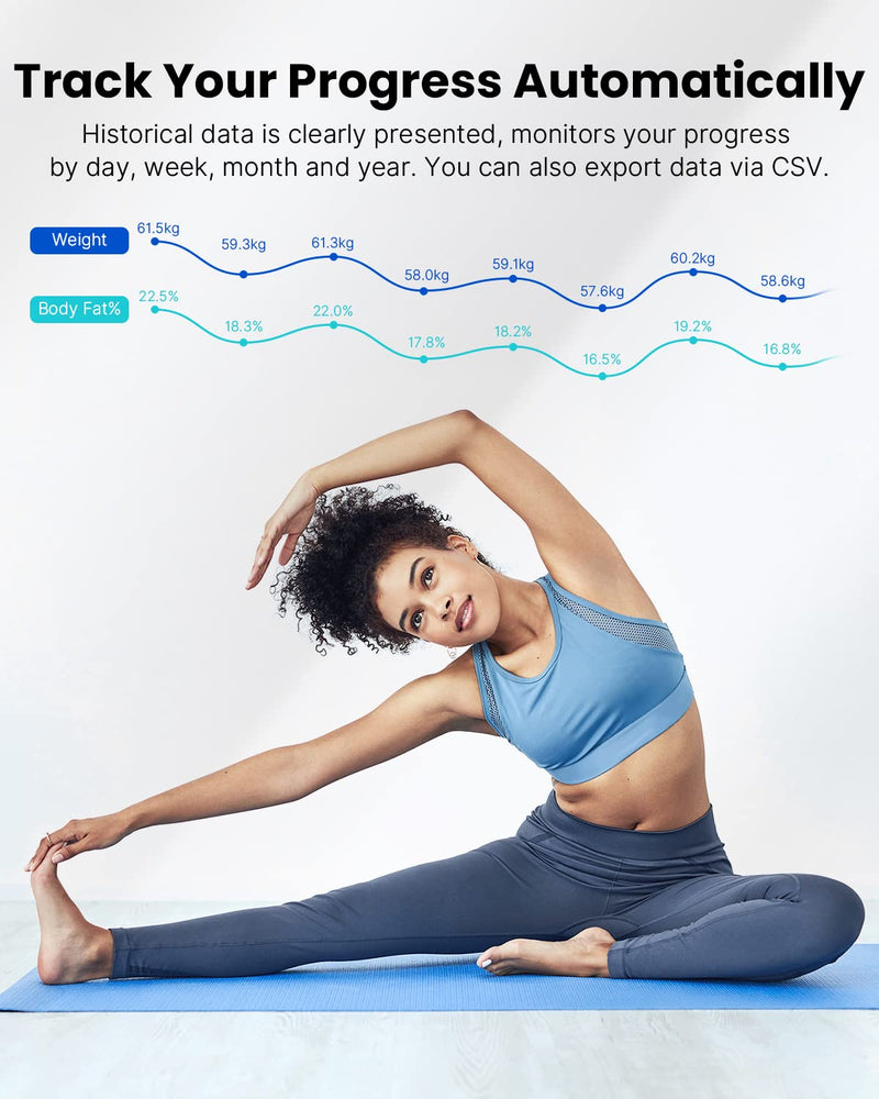 Renpho Body Fat Bathroom Scales, Bluetooth Personal Scales With App, Smart Digital Scales For Body Fat, Bmi, Weight, Muscle Mass, Water, Protein, Skeletal Muscle, Bone Weight And Bmr - NewNest Australia