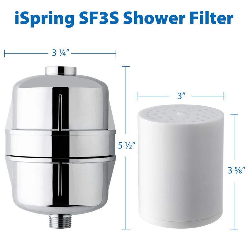 iSpring FSF3 15-Stage Shower Filter Replacement Cartridge, Improves Conditions of Skin, Hair, and Nails, White - NewNest Australia
