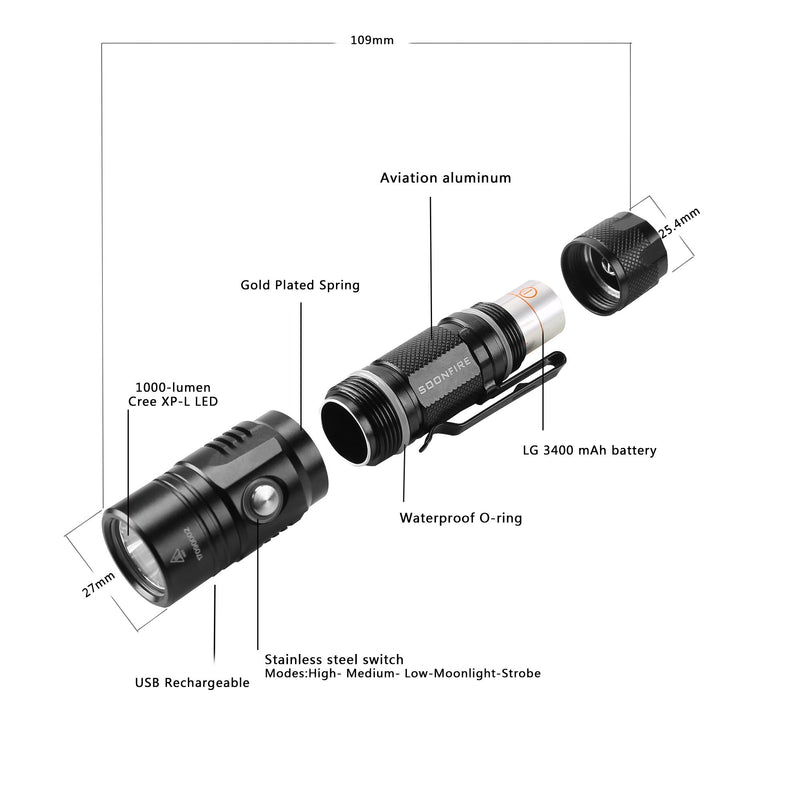 Cree XP-L LED Rechargeable Flashlight,soonfire E07 USB Waterproof 1000 Lumen Compact EDC Flashlight with type 18650 3400mAh rechargeable Li-ion battery (Black) Black - NewNest Australia