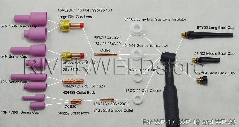 RIVERWELD TIG Stubby Gas Lens 17GL332 3/32'' & Ø2.4mm 10N24S TIG Collet Kit Fit DB SR WP 17 18 26 TIG Welding Torch (10pcs, 3/32'' Ø2.4mm) - NewNest Australia