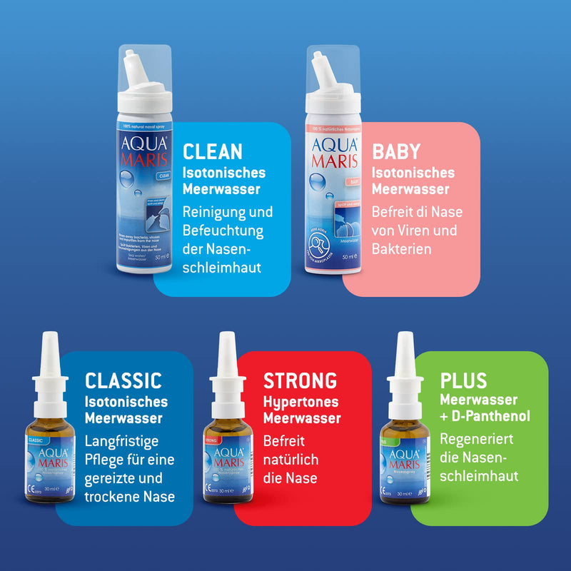 Aqua Maris Plus 30 Ml, Seawater Nose Spray For Regeneration And Moisturizing The Nasal Mucosa, Natural Moisture For The Nose, Enriched With D-Panthenol, Adults And Children - NewNest Australia