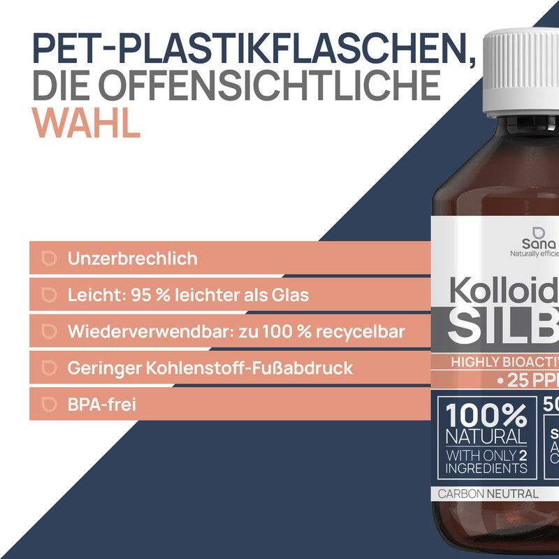 Colloidal Silver 25Ppm 1000 Ml ‚Óè Premium Silver Water Stronger Than 25 Ppm ‚Óè For Humans, Dogs & Cats ‚Óè Carbon Neutral ‚Óè 100% Natural With 2 Ingredients - NewNest Australia