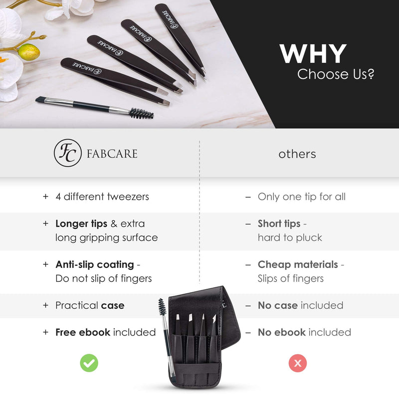 Fabcare Tweezers For Plucking Eyebrows (Slanted) Incl. Case - Improved Tip - Professional Eyebrow Tweezers With Anti-Slip Coating - Plucking Tweezers For Hair Removal - Tip Tweezers (Set) Ensemble De 5 Pi√®Ces - NewNest Australia