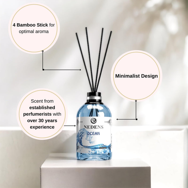 Nedens Reed Diffuser Diffuseur A Roseaux Room Fragrance With Fragrance Sticks, Diffuser, Air Freshener For Office, Bathroom, Kitchen, Room, Perfume For Home, 110 Ml (Ocean) - NewNest Australia