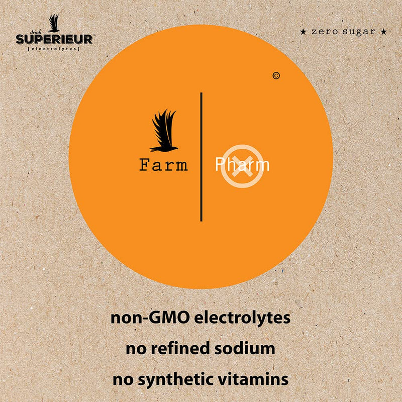 Superieur Electrolytes – Plant Based Electrolyte Supplement w/ Sea Minerals for Hydration & Recovery – Keto Friendly, Non-GMO, Zero Sugar, Vegan Healthy Sports Drink Powder – Citrus (70 Servings) - NewNest Australia