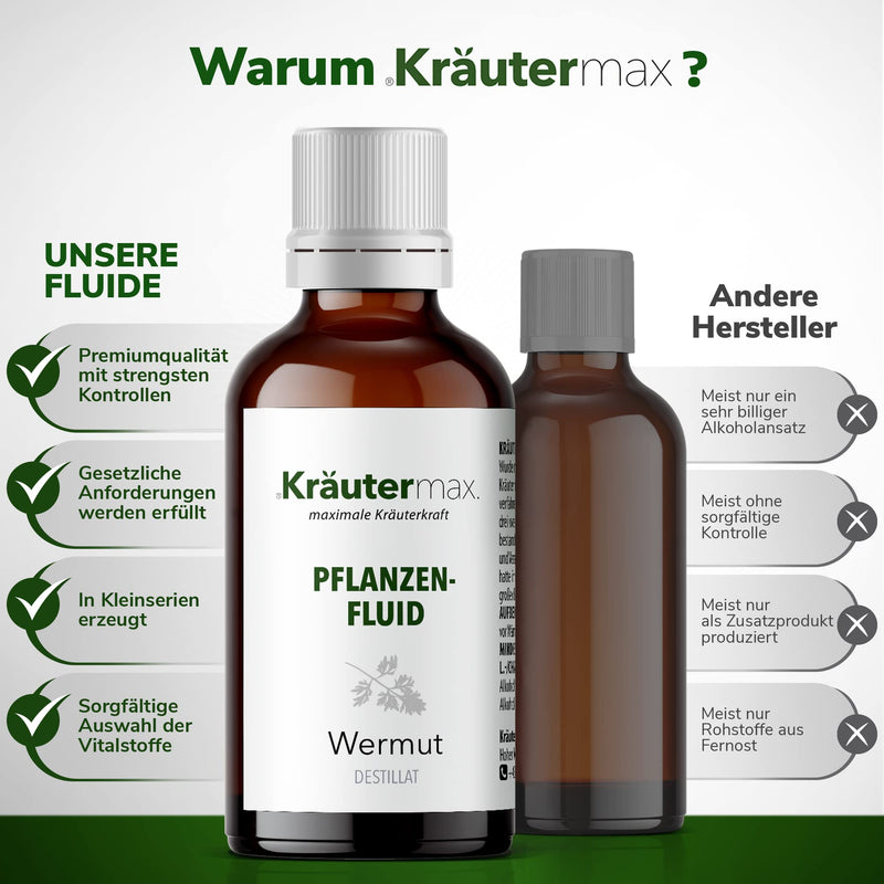 Wormwood Drops Extract Herb Plant Liquid Vegan Treatment 1 x 50 ml - NewNest Australia