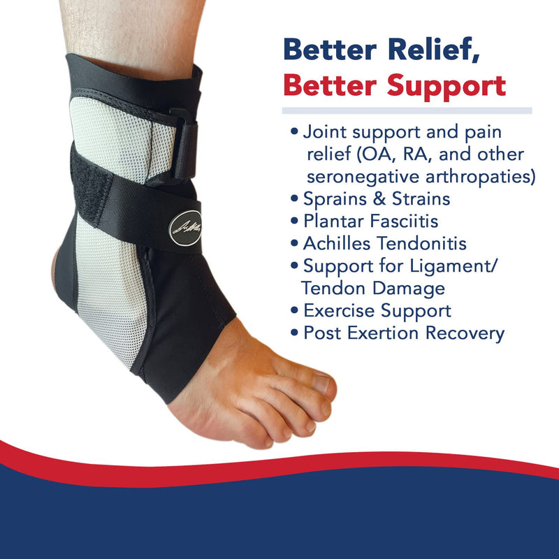 Doctor Developed Ankle Brace for Sprained Ankle, Support Stabilizer Splint for Injured Foot – Foot Brace/ Achilles & Peroneal Tendonitis – Ankle Brace For Women / Men (Small, Single, Right) S - NewNest Australia