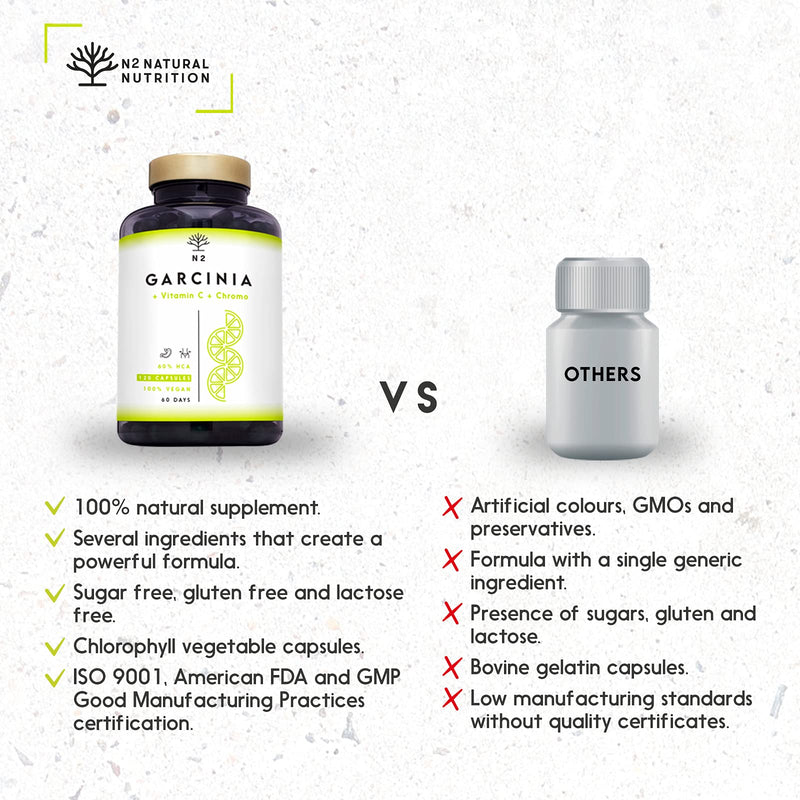 Garcinia Cambogia High-Dose Capsules, Vitamin C, Chromium. Appetite Suppressant, Fat Burner, Weight Loss, Hca 60%. 120 Herbal Capsules. Vegan Certified. N2 Natural Nutrition - NewNest Australia