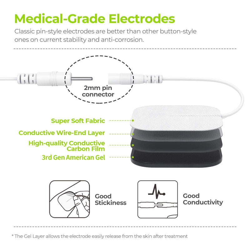 AUVON 4 Outputs TENS Unit EMS Muscle Stimulator Machine for Pain Relief Therapy with 24 Modes Electric Pulse Massager, 2" and 2"x4" Electrodes Pads (Black) A-black - NewNest Australia
