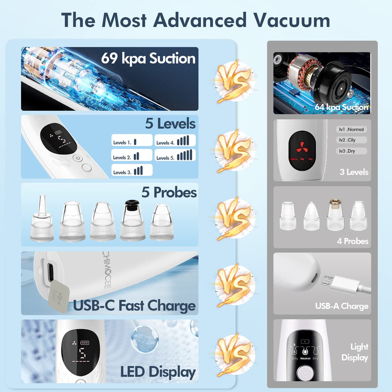 2023 Newest Blackhead Remover Pore Vacuum, Upgraded Black Head Remover for Face, Electric Acne Comedone Whitehead Extractor Tools-5 Suction Power, 5 Probes, USB Rechargeable Pimple Popper Tool Kit - NewNest Australia