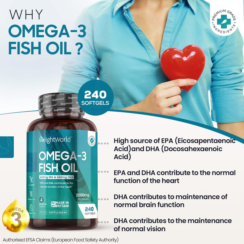 Omega 3 Fish Oil 2000mg - High Strength 660mg EPA & 440mg DHA Per Serving - 4 Month Supply (240 Omega 3 Capsules Softgel) - Pure Fish Oil Supplement - Easy to Swallow Fish Oil Omega 3 Softgel -UK Made - NewNest Australia