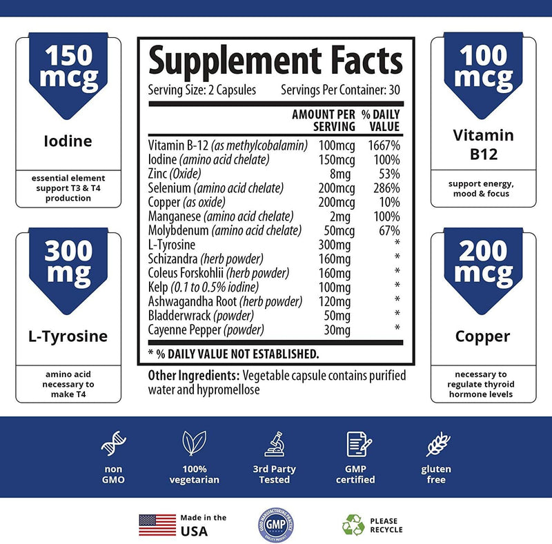 Thyroid Support Supplement with Iodine - Energy & Focus Formula - Vegetarian & Non-GMO - Vitamin B12 Complex, Zinc, Selenium, Ashwagandha, Copper, Coleus Forskohlii, & More 30 Day Supply - NewNest Australia
