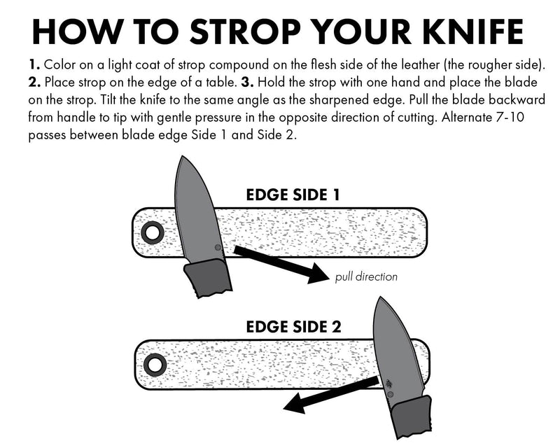 Knafs - Leather Strop for Honing Pocket Knives - Includes Stropping Compound - NewNest Australia