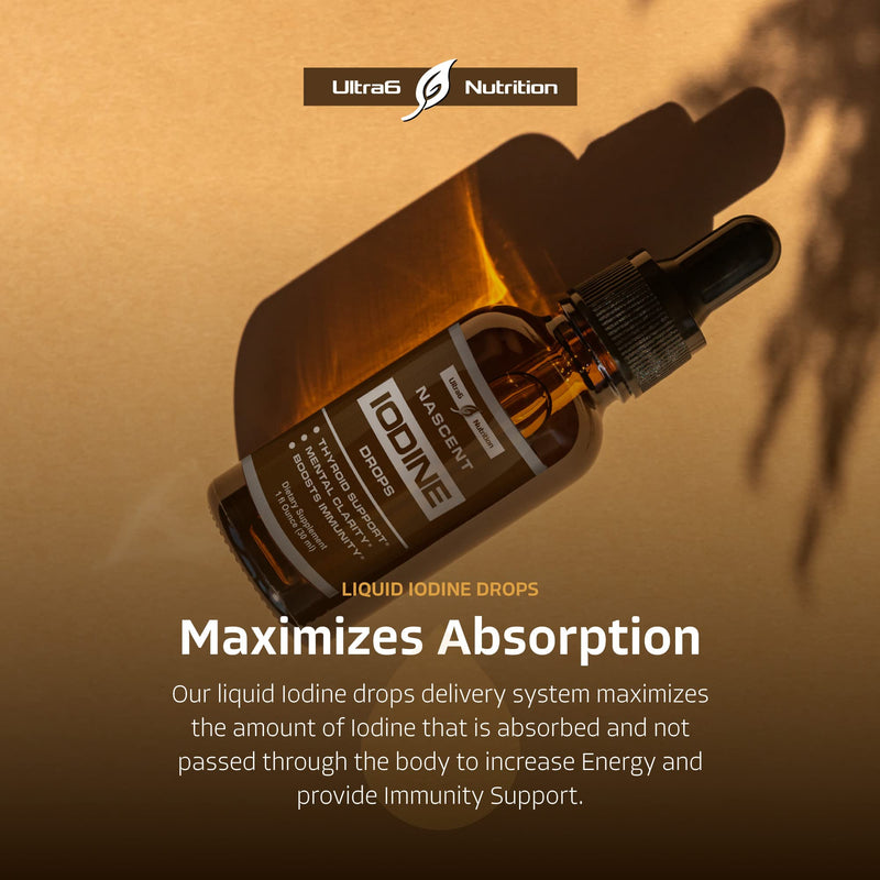Nascent Iodine Supplement - an Iodine Solution for Increased Energy. Nascent Iodine Drops — an Immunity Booster. A Liquid Iodine Supplement with Great Absorption. - NewNest Australia