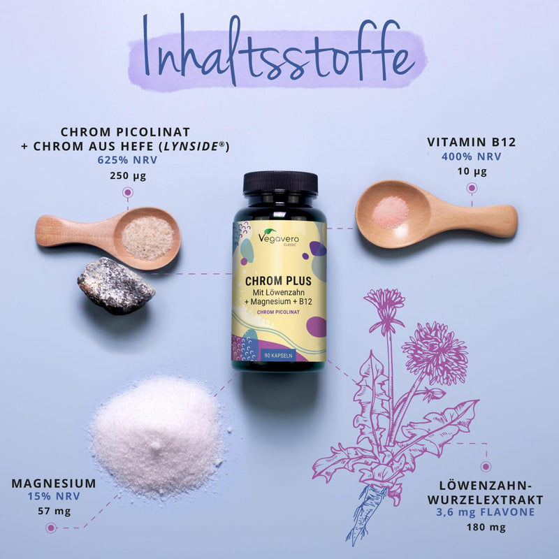 Chrome capsules | High dosage: 250 μg Chromium Picolinate & LYNSIDE® | With magnesium, B12, dandelion | For blood sugar levels* | German production of Vegavero® | Without additives | 90 capsules - NewNest Australia