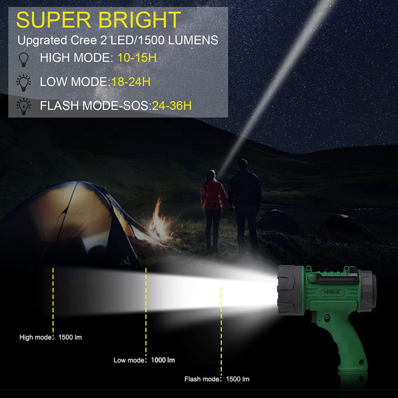 Rechargeable Spotlight,18W IPX7 Water-Resistant Flashlight, Handheld rechargeable spotlight, Super Bright 1500 Lumens,10000mAh 20h Ultra-long Standby,Ideal Spotlight for Boating, Camping(green) Green - NewNest Australia