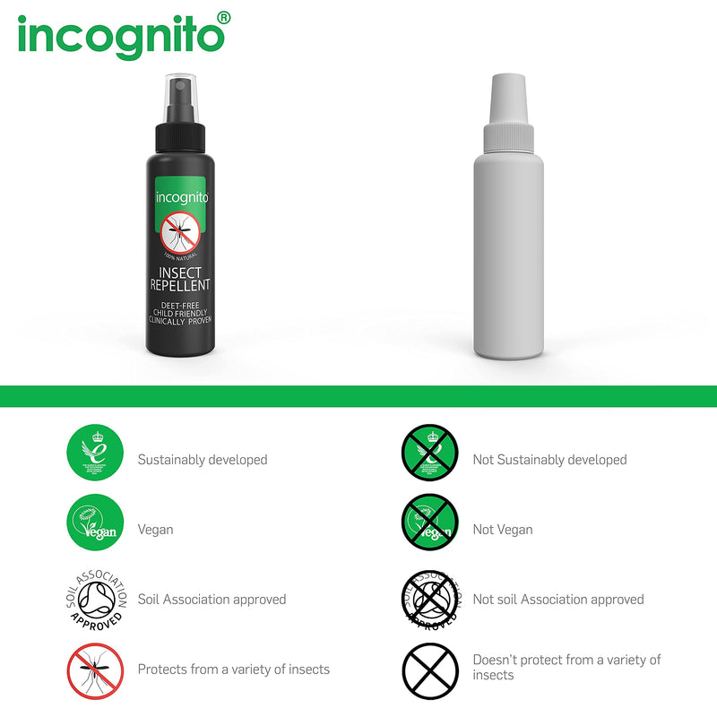 incognito mosquito repellent spray 100 ml | Maximum effect, natural, without DEET | Effectively protects against mosquitoes and other biting insects Mosquito spray, suitable for men, women and children - NewNest Australia