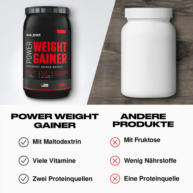 Body Attack Power Weight Gainer 100% Mass Building Carbohydrate Protein Powder for Muscle Building with Whey Protein Ideal for Hardgainers - NewNest Australia