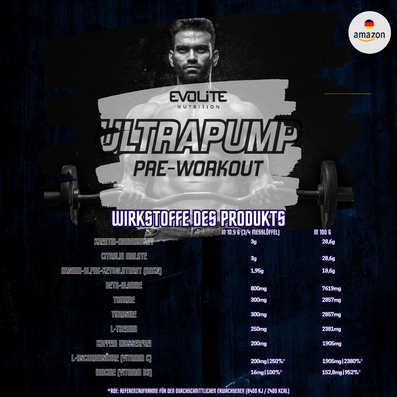 Evolite Nutrition Pre Workout Booster "Ultra Pump" 420 G - Booster Fitness Powder With Creatine Monohydrate And Caffeine - Preworkout - L Arginine - Beta Alanine - Citrulline - NewNest Australia