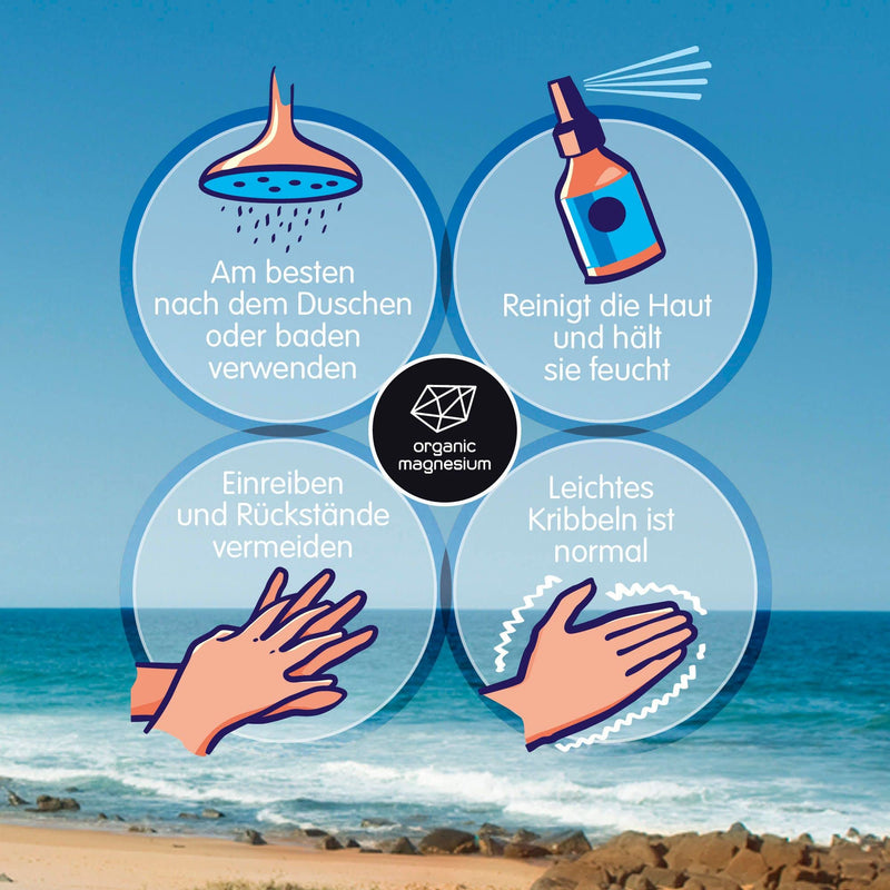 Zechstein Magnesium Spray Active 250 Ml - Magnesium Oil By Organic Magnesium | Pure | Perfect For Sports & Muscle Relaxation | Liquid Magnesium Chloride Oil Concentrate | Natural & Pure - NewNest Australia