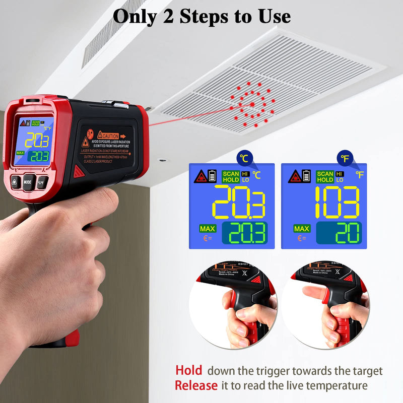 Infrared Thermometer - FKM Digital Temperature Gun with Patented Circular Laser, Non Contact Laser Thermometer Gun for Cooking/Ovens/Home Repairs, -58?~1022? (-50?-550?), Not for Use on Humans. - NewNest Australia