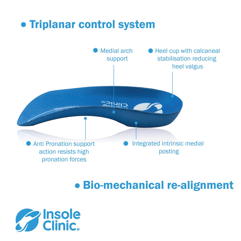 Insole Clinic® 3/4L Orthotic Insoles, Plantar Fasciitis Medial Arch Support Men Women, Overpronation Foot, Flat Feet Shoe inserts For Shin Splint Sports Metatarsalgia Heel Tendon Pain Treatment Large Blue - Medium Density - NewNest Australia