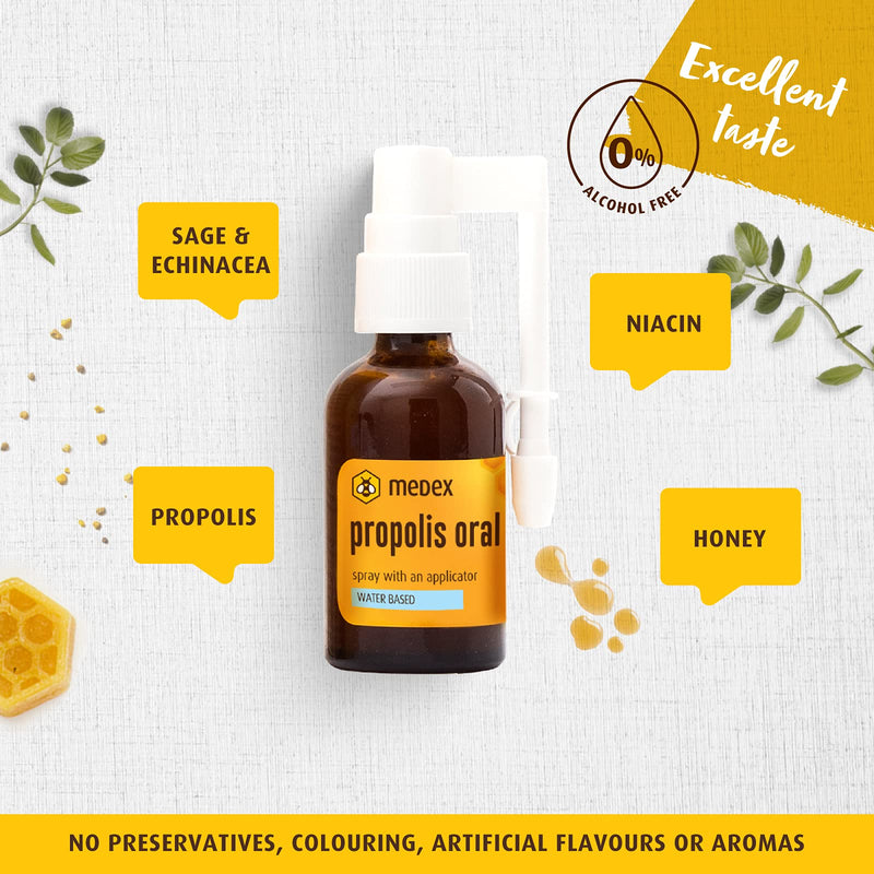 Medex Propolis Oral, Mouth And Throat Spray, Water-Based, Without Alcohol; With Honey, Sage, Niacin, Echinacea, Standardized Amount Of Bioflavonoids, With Applicator, 30 Ml - NewNest Australia