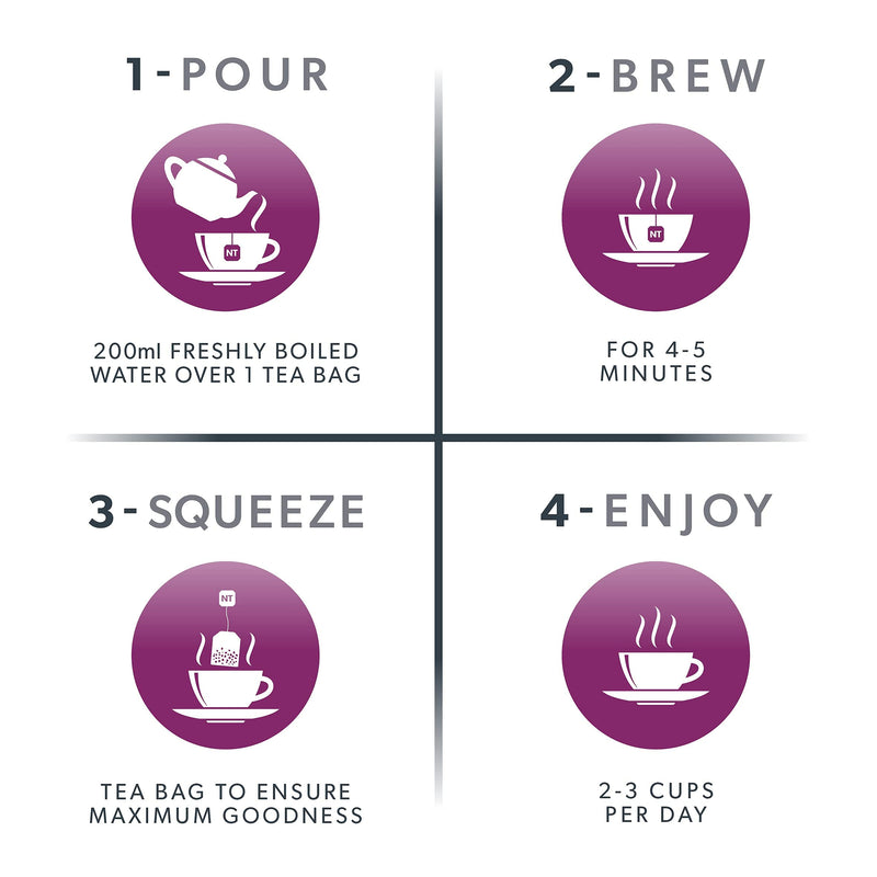 NUTRACLEANSE - Detox Tea | Cleanse Tea - Helps Relieve Constipation & Encourage Digestion - Includes Dandelion Root, Artichoke & Milk Thistle - 20 Enveloped Tea Bags - by Nutra Tea - Herbal Tea 20 Count (Pack of 1) - NewNest Australia