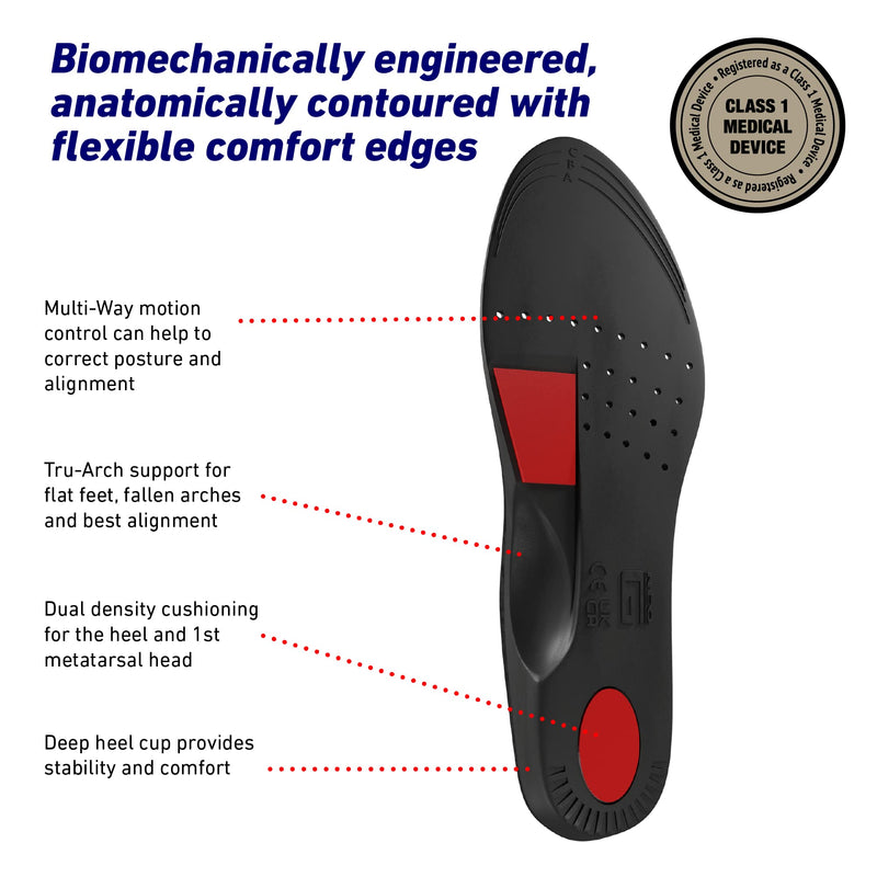 Neo G NeoThotics Pro-Expert Plantar Fasciitis & Achilles Tendonitis Support - Full Length Shoe Inserts for Plantar Fasciitis Heel Pain, Knee Pain Relief & Achilles Heel Support - L LARGE: 9 UK - 11.5 UK - NewNest Australia