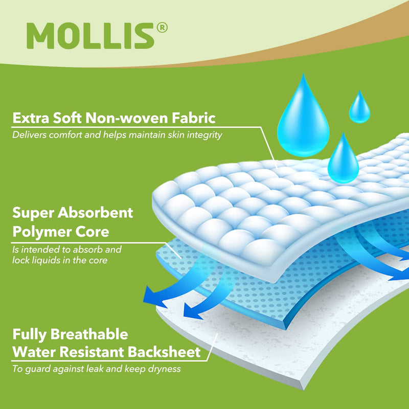 Mollis Adult Nappies Nappy Pants For Men And Women, Incontinence Briefs With Tabs, Maximum Absorbency, Leak Protection Overnight, Unisex, Size Large (Pack Of 15) - NewNest Australia