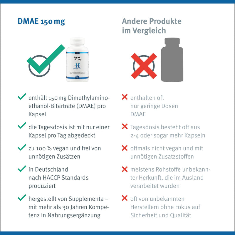Klean Labs - DMAE (dimethylaminoethanol) 150mg per capsule - 200 capsules - vegan, without genetic engineering, without unwanted additives & high dosage - NewNest Australia