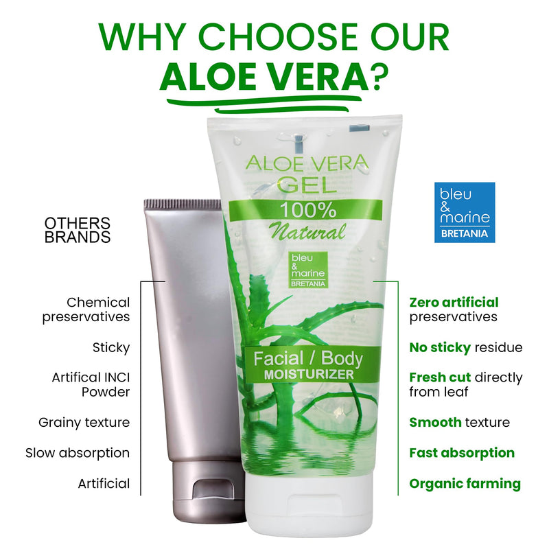 100% Natural Aloe Vera Gel | Extra moisturizing | Dermoprotector | Anti-aging & anti-wrinkle | Aftersun & aftershave care | Hair mask, clear, 500 ml - NewNest Australia