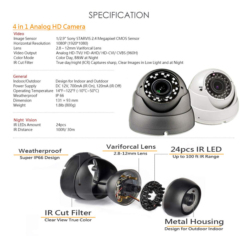 101AV 1080P True Full-HD Security Dome Camera 2.8-12mm Variable Focus Lens 2.4Megapixel STARVIS Image Sensor IR in/Outdoor WDR OSD Works w/ 1080P TVI 1080P AHD 1080P CVI & Standard Recorder only - NewNest Australia