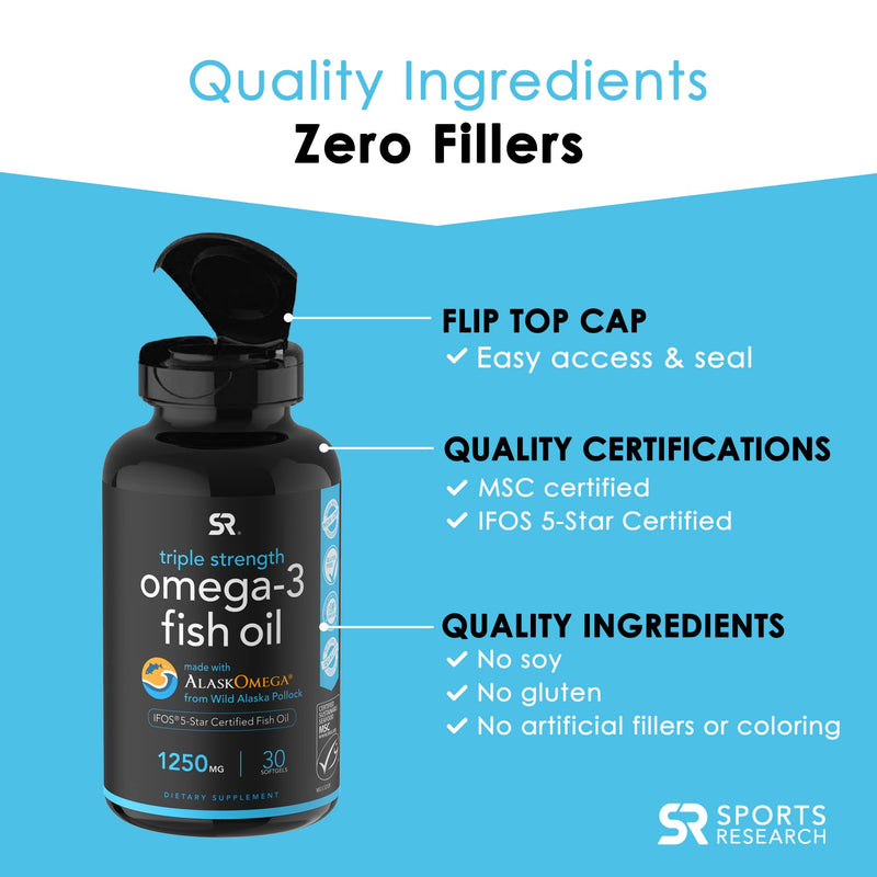 Sports Research Triple Strength Omega 3 Fish Oil Supplement - EPA & DHA Fatty Acids from Wild Alaskan Pollock - Heart, Brain & Immune Support for Adults, Men & Women - 1250 mg Capsules (30 ct) 30 Count (Pack of 1) - NewNest Australia