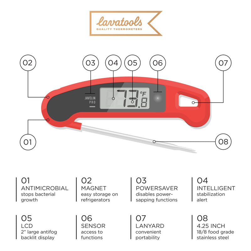 NewNest Australia - Lavatools Javelin PRO Duo Ambidextrous Backlit Professional Digital Instant Read Meat Thermometer for Kitchen, Food Cooking, Grill, BBQ, Smoker, Candy, Home Brewing, Coffee, and Oil Deep Frying Chipotle 