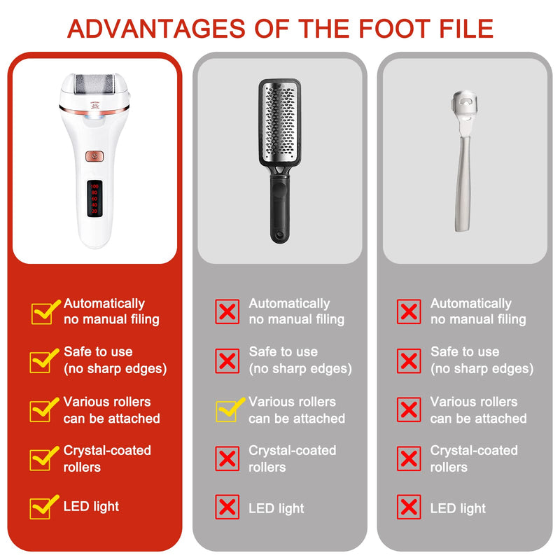 Aottom Electric Callus Remover, Waterproof Electric Foot File Remover, Rechargeable Pedicure Tools, Dead Professional Skin Remover For Foot Care With 3 Roller Heads - NewNest Australia