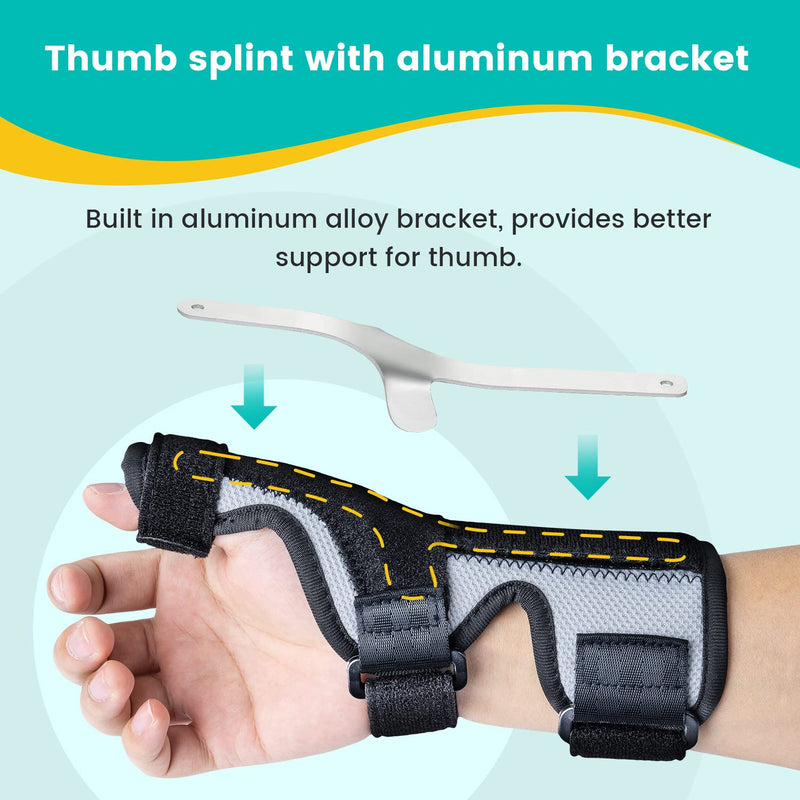 Thumb Support Brace -Patented Thumb Splint for Left & Right Hand, for Spica,Trigger Thumb, Arthritis, Thumb Stabilizer for Knuckle Pain Relief, Sprains, Tendonitis, for Woman and Man - L/XL - NewNest Australia