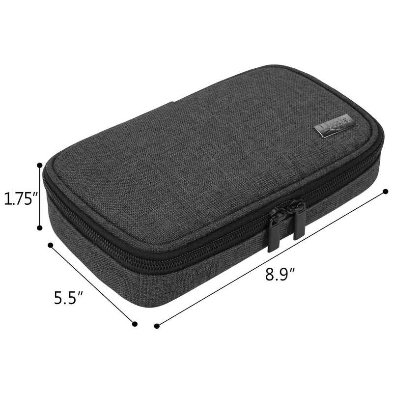 Luxja Diabetic Supplies Travel Case, Storage Bag for Glucose Meter and Other Diabetic Supplies (Bag Only), Black - NewNest Australia