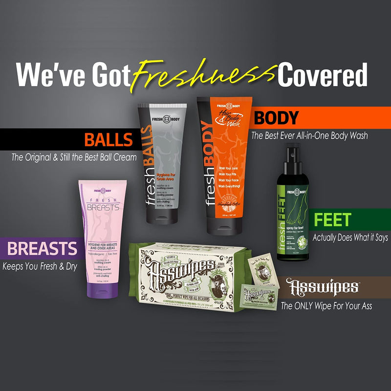 Fresh Body FB - Fresh Balls Lotion, 3.4 fl oz (2 Pack) | Anti-Chafing Men's Soothing Cream to Powder Balls Deodorant and Hygiene for Groin Area - NewNest Australia
