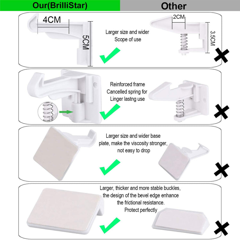 Cabinet Locks Child Safety, Slick Invisible Spring No Drill Baby Proof Safety Latches for Kitchen & Bedroom Cabinets & Cupboards Drawers with & 3M Adhesive & 20 Screws Durable Fixed - 10 Pack - NewNest Australia