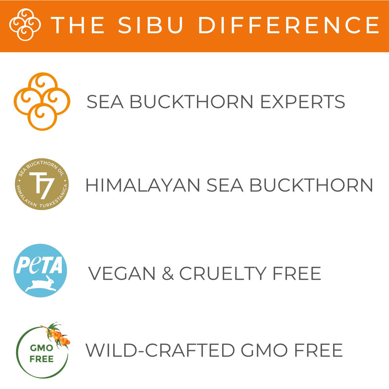 SIBU Omega-7 Softgels, Pure Organic Himalayan Sea Buckthorn, Max Potency, 60ct 60 Count (Pack of 1) - NewNest Australia