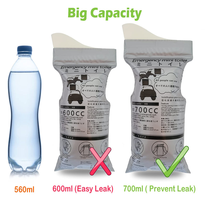 Urine Bags Disposable,Centhird Pee Bags for Men Women 700ml 12Pack, Portable Urinal Toilet for Camping Travel Car Vomit Bag, Urinals Bag with Gel for Female Male Kids Children Pregnant 12 Pack - NewNest Australia