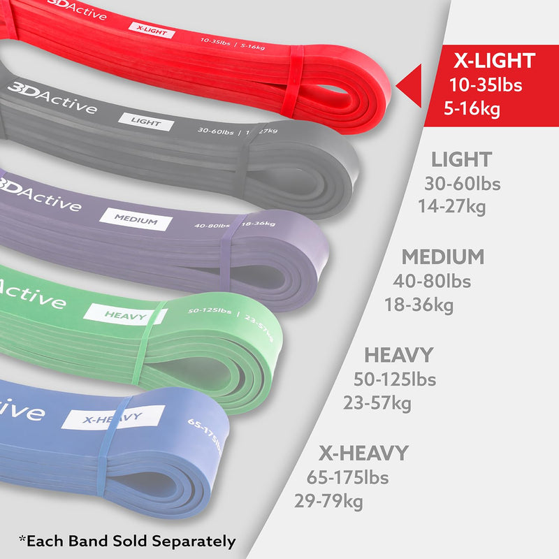 3DActive Pull Up Assist Band - Resistance Band for Strength Training, Powerlifting, Body Stretching, CrossFit. Free Exercise Guide. #1 Red- 10 to 35 Pounds (1/2 *4.5mm) - Single Band - NewNest Australia